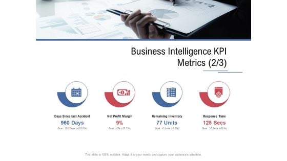 Data Assimilation Business Intelligence KPI Metrics Days Ppt Infographic Template Designs PDF