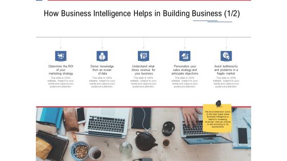 Data Assimilation How Business Intelligence Helps In Building Business Drives Ppt Summary Deck PDF