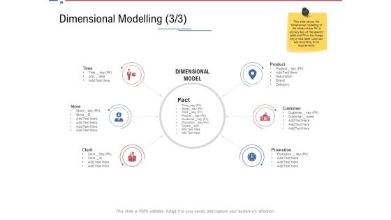 Data Assimilation Ppt PowerPoint Presentation Complete Deck With Slides Slide23