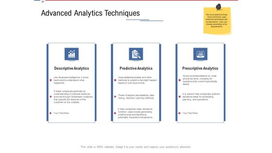 Data Assimilation Ppt PowerPoint Presentation Complete Deck With Slides Slide34