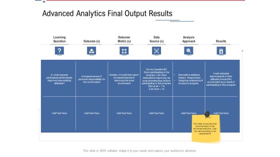 Data Assimilation Ppt PowerPoint Presentation Complete Deck With Slides Slide37