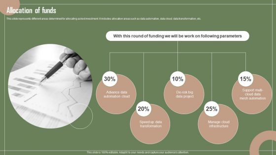 Data Automation Solution Investor Funding Presentation Allocation Of Funds Ideas PDF