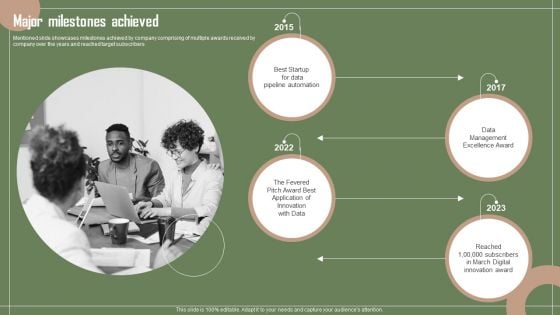 Data Automation Solution Investor Funding Presentation Major Milestones Achieved Slides PDF Data Automation Solution Investor Funding Presentation Major Milestones Achieved Slides PDF