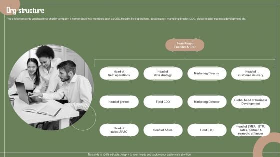 Data Automation Solution Investor Funding Presentation Org Structure Introduction PDF Data Automation Solution Investor Funding Presentation Org Structure Introduction PDF