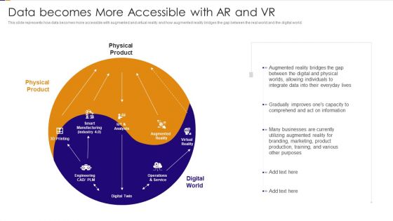 Data Becomes More Accessible With AR And VR Ppt PowerPoint Presentation Gallery Guidelines PDF