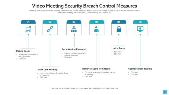 Data Breach Develop Maintain Ppt PowerPoint Presentation Complete Deck With Slides Slide23
