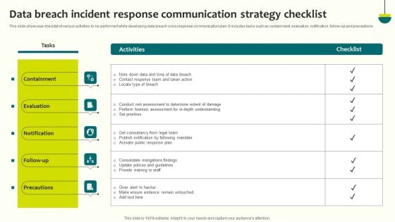 Data Breach Incident Response Communication Strategy Checklist Icons PDF