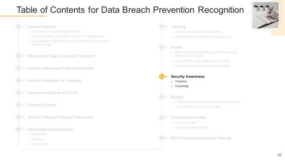 Data Breach Prevention Recognition Ppt PowerPoint Presentation Complete Deck With Slides