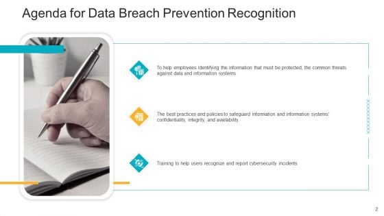 Data Breach Prevention Recognition Ppt PowerPoint Presentation Complete Deck With Slides