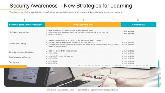 Data Breach Prevention Recognition Security Awareness New Strategies For Learning Download PDF