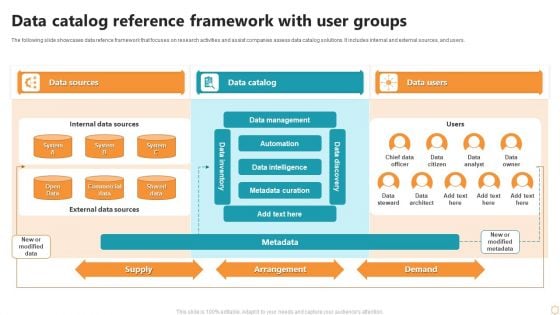 Data Catalog Reference Framework With User Groups Ppt Ideas Guide PDF