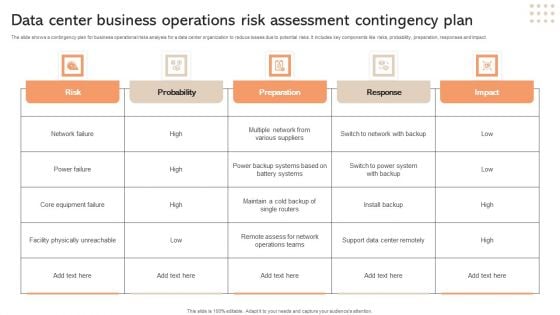 Data Center Business Operations Risk Assessment Contingency Plan Background PDF Data Center Business Operations Risk Assessment Contingency Plan Background PDF