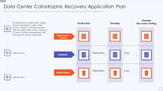 Data Center Catastrophe Recovery Application Plan Topics PDF