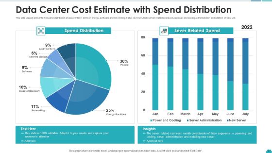 Data Center Cost Estimate Servers Resource Ppt PowerPoint Presentation Complete Deck With Slides Slide06