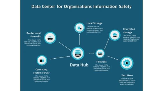 Data Center For Organizations Information Safety Ppt PowerPoint Presentation Infographics Deck PDF Data Center For Organizations Information Safety Ppt PowerPoint Presentation Infographics Deck PDF