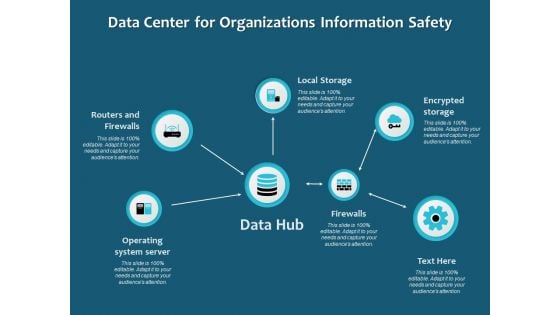 Data Center For Organizations Information Safety Ppt PowerPoint Presentation Infographics Deck PDF