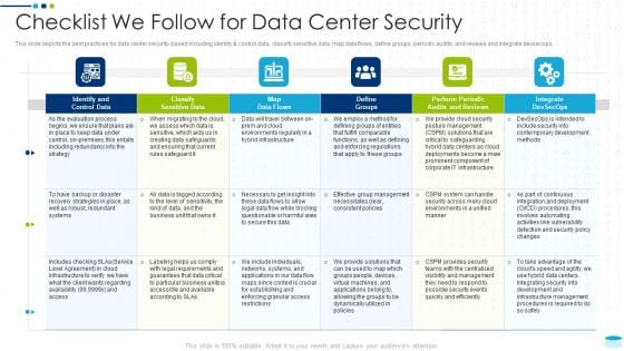 Data Center Infrastructure Management IT Checklist We Follow For Data Center Security Formats PDF