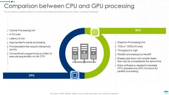 Data Center Infrastructure Management IT Comparison Between CPU And GPU Processing Rules PDF