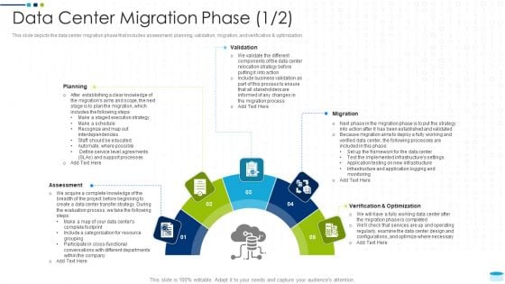 Data Center Infrastructure Management IT Data Center Migration Phase Assessment Structure PDF