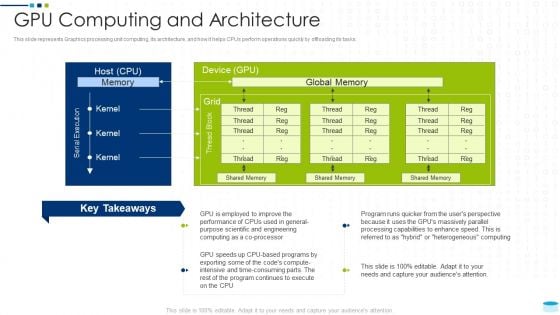 Data Center Infrastructure Management IT GPU Computing And Architecture Formats PDF