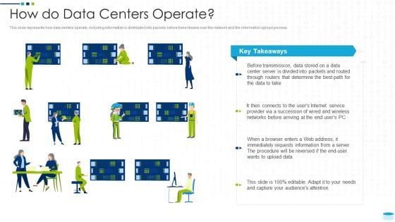 Data Center Infrastructure Management IT How Do Data Centers Operate Designs PDF