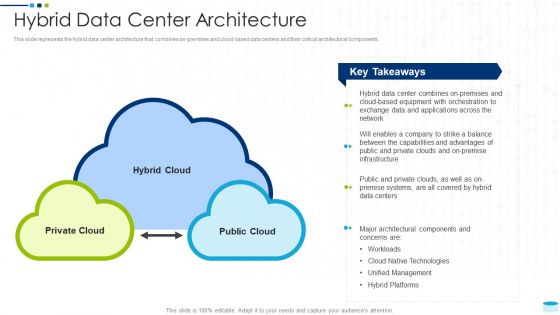 Data Center Infrastructure Management IT Hybrid Data Center Architecture Professional PDF