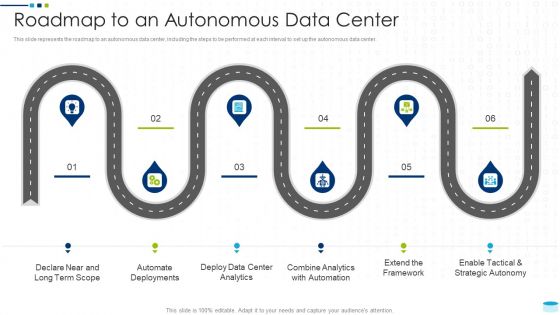 Data Center Infrastructure Management IT Roadmap To An Autonomous Data Center Sample PDF