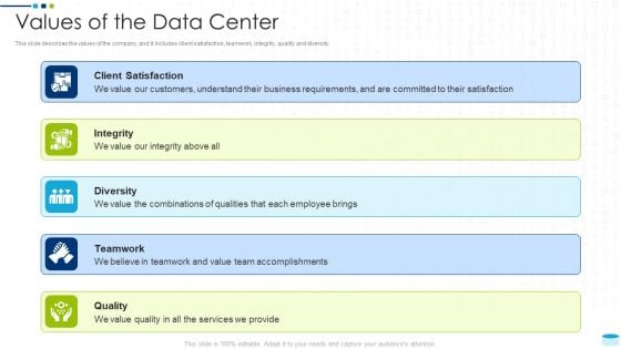 Data Center Infrastructure Management IT Values Of The Data Center Brochure PDF