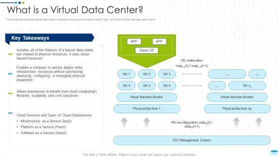 Data Center Infrastructure Management IT What Is A Virtual Data Center Information PDF Data Center Infrastructure Management IT What Is A Virtual Data Center Information PDF