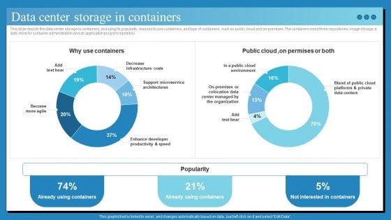 Data Center Infrastructure Technologies Data Center Storage In Containers Designs PDF