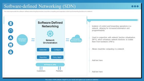 Data Center Infrastructure Technologies Software Defined Networking SDN Professional PDF