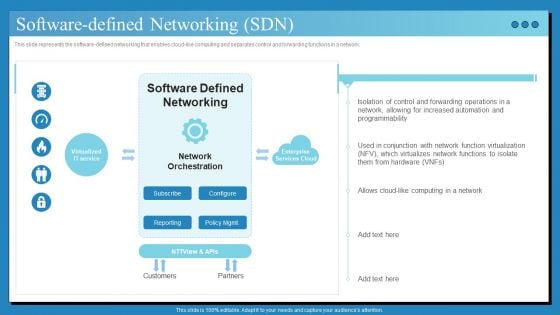 Data Center Infrastructure Technologies Software Defined Networking SDN Professional PDF Data Center Infrastructure Technologies Software Defined Networking SDN Professional PDF