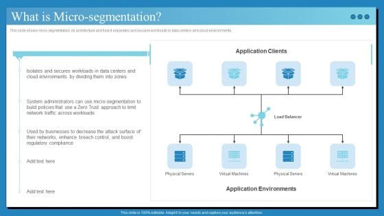 Data Center Infrastructure Technologies What Is Micro Segmentation Clipart PDF