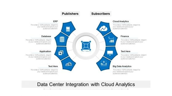 Data Center Integration With Cloud Analytics Ppt PowerPoint Presentation Slides Deck PDF Data Center Integration With Cloud Analytics Ppt PowerPoint Presentation Slides Deck PDF