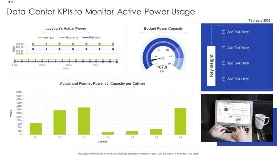 Data Center Kpis To Monitor Active Power Usage Ppt Styles Microsoft PDF