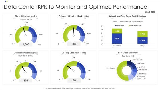 Data Center Kpis To Monitor And Optimize Performance Ppt Inspiration Examples PDF