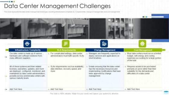 Data Center Management Challenges Themes PDF Data Center Management Challenges Themes PDF