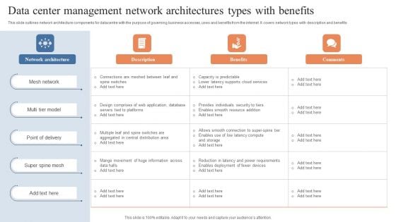 Data Center Management Network Architectures Types With Benefits Brochure PDF