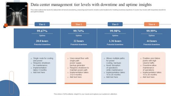 Data Center Management Tier Levels With Downtime And Uptime Insights Template PDF