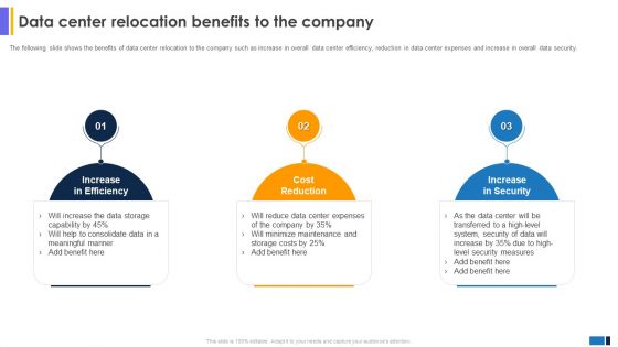 Data Center Relocation Benefits To The Company Data Center Migration Information Clipart PDF