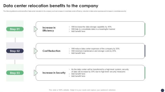 Data Center Relocation Benefits To The Company Ppt PowerPoint Presentation Diagram Graph Charts PDF