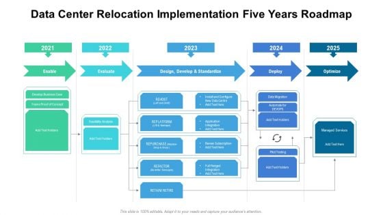 Data Center Relocation Implementation Five Years Roadmap Ppt File Icon PDF