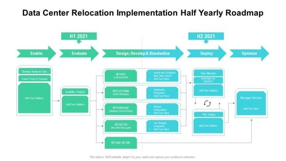 Data Center Relocation Implementation Half Yearly Roadmap Ppt Gallery Images PDF