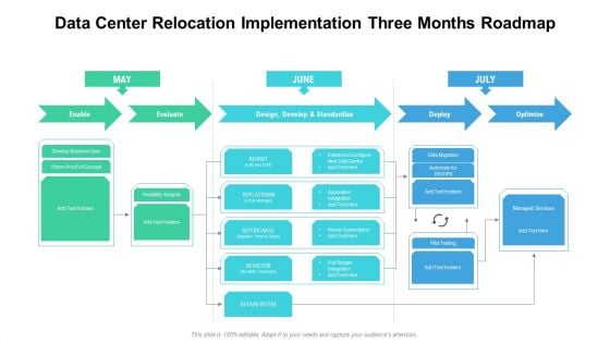 Data Center Relocation Implementation Three Months Roadmap Ppt Icon Graphics Template PDF