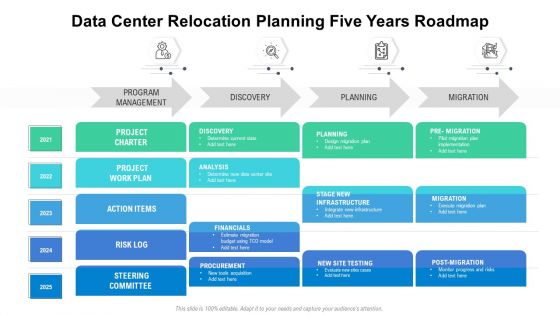 Data Center Relocation Planning Five Years Roadmap Ppt Summary Slideshow PDF