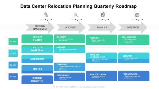 Data Center Relocation Planning Quarterly Roadmap Ppt Diagram Templates PDF