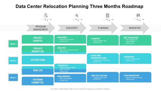 Data Center Relocation Planning Three Months Roadmap Ppt Gallery Shapes PDF Data Center Relocation Planning Three Months Roadmap Ppt Gallery Shapes PDF