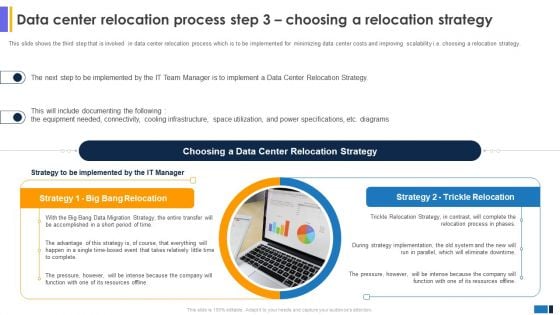 Data Center Relocation Process Step 3 Choosing A Relocation Strategy Mockup PDF