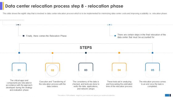 Data Center Relocation Process Step 8 Relocation Data Center Migration For Information Graphics PDF Data Center Relocation Process Step 8 Relocation Data Center Migration For Information Graphics PDF