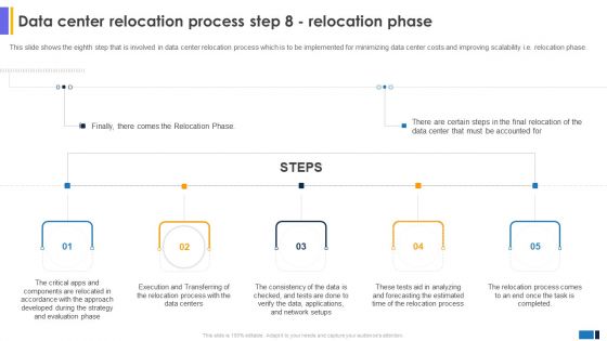 Data Center Relocation Process Step 8 Relocation Data Center Migration For Information Graphics PDF